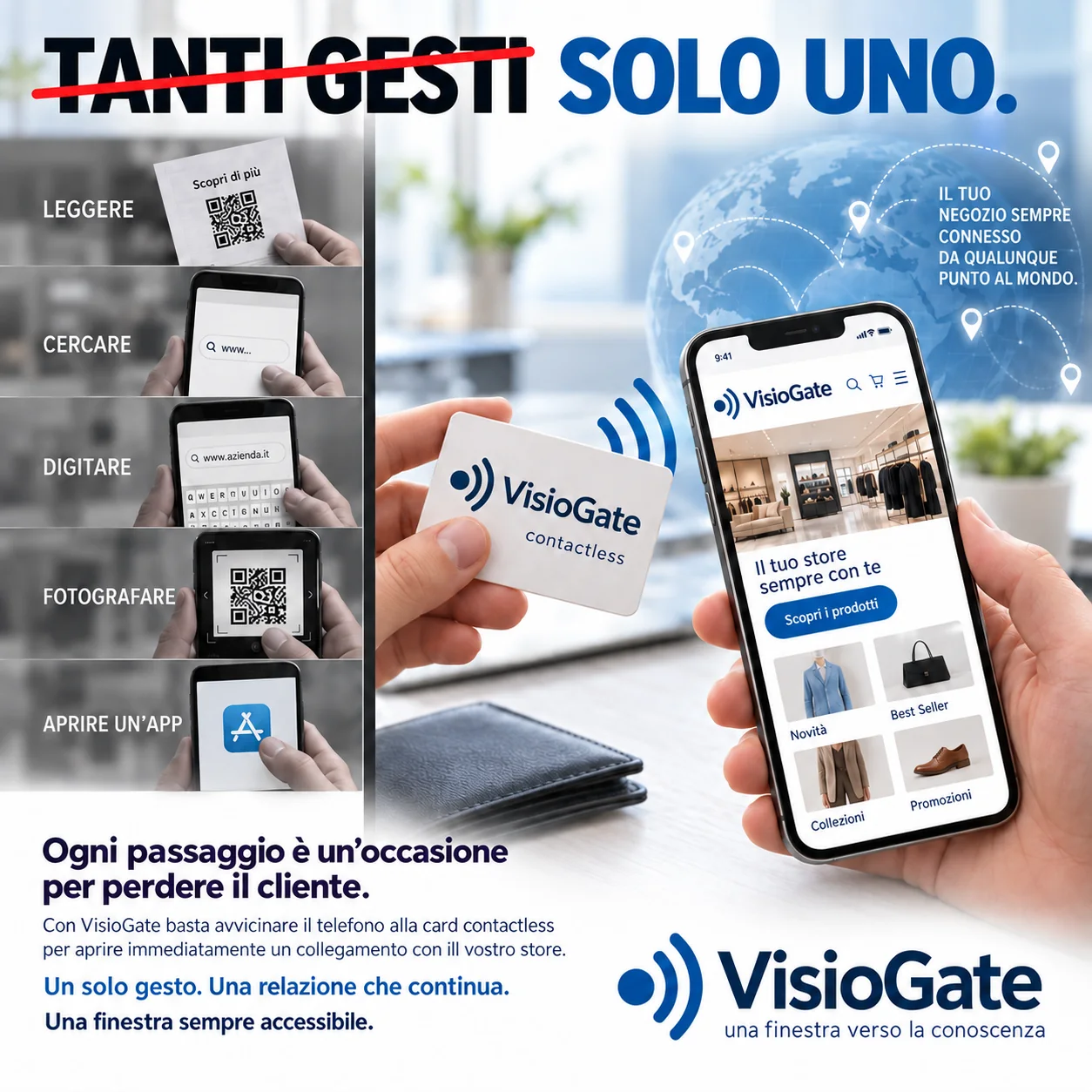 Tanti passaggi sostituiti da un solo gesto contactless